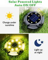 Biling Solar Ground Lights Uplight Sidelight, 12 Packs Warm